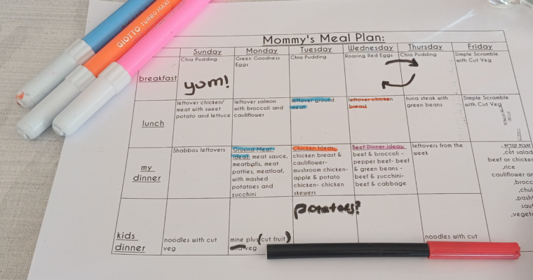 Sample Printable Weekly Meal Plan