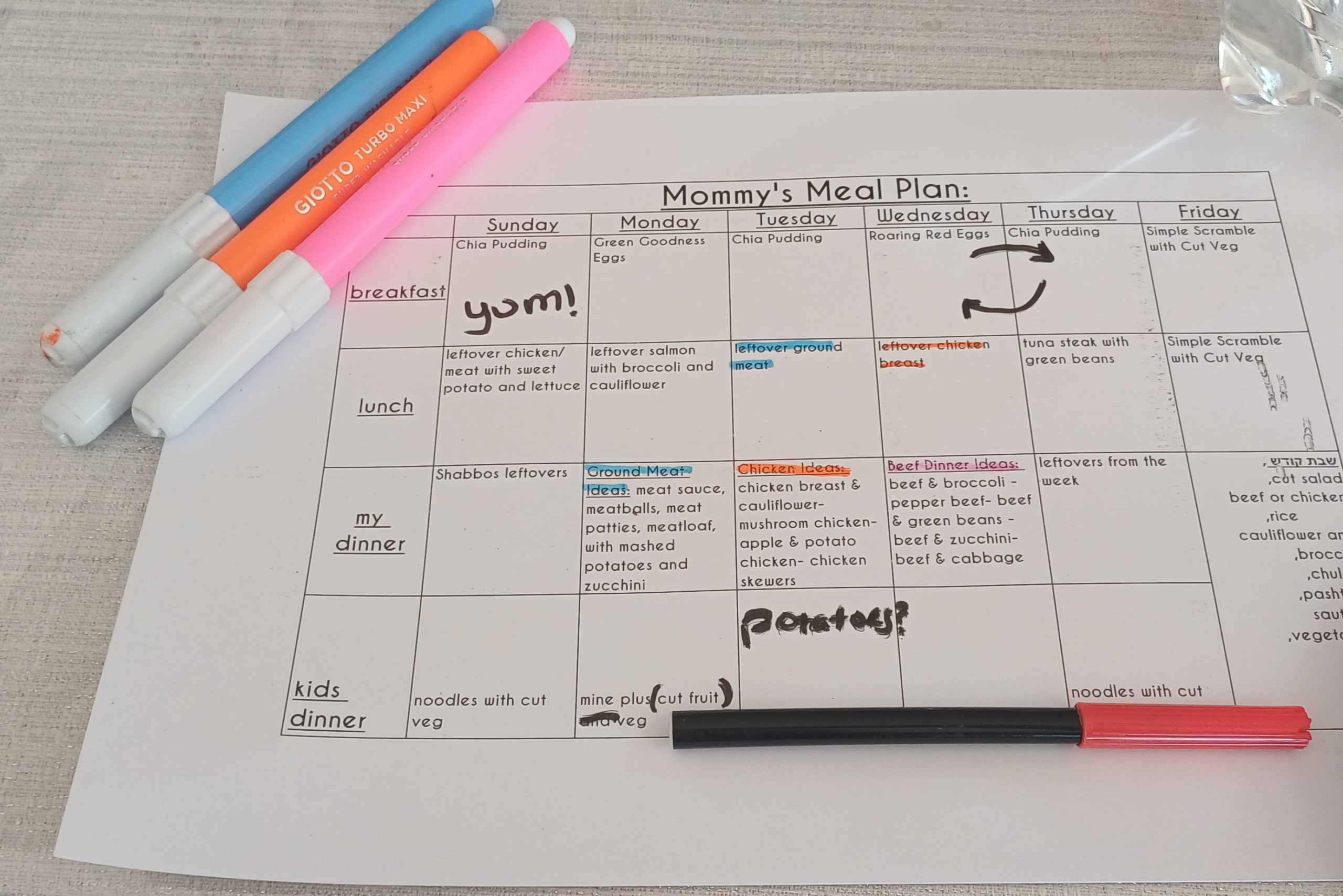 Sample Printable Weekly Meal Plan